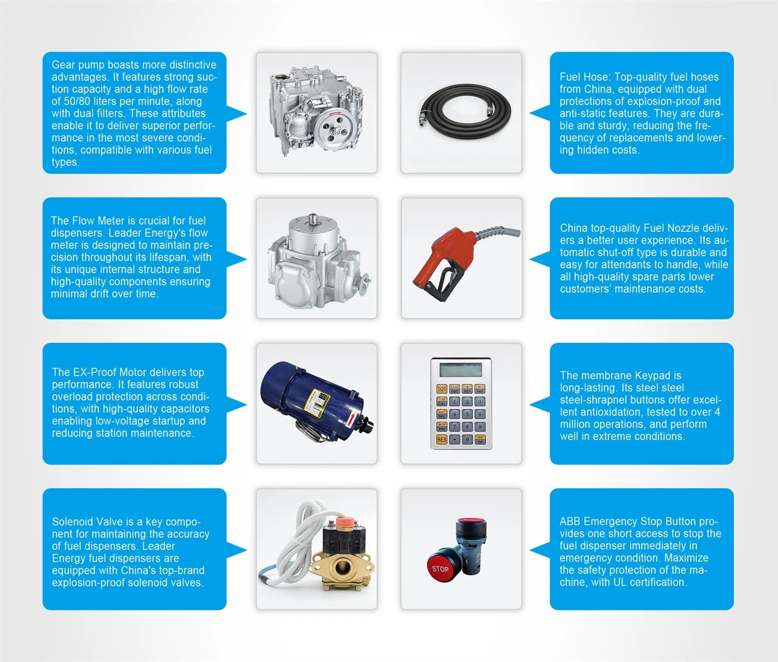 Leader Energy Fuel Dispesner Parts Leader Energy Fuel Dispesner Parts